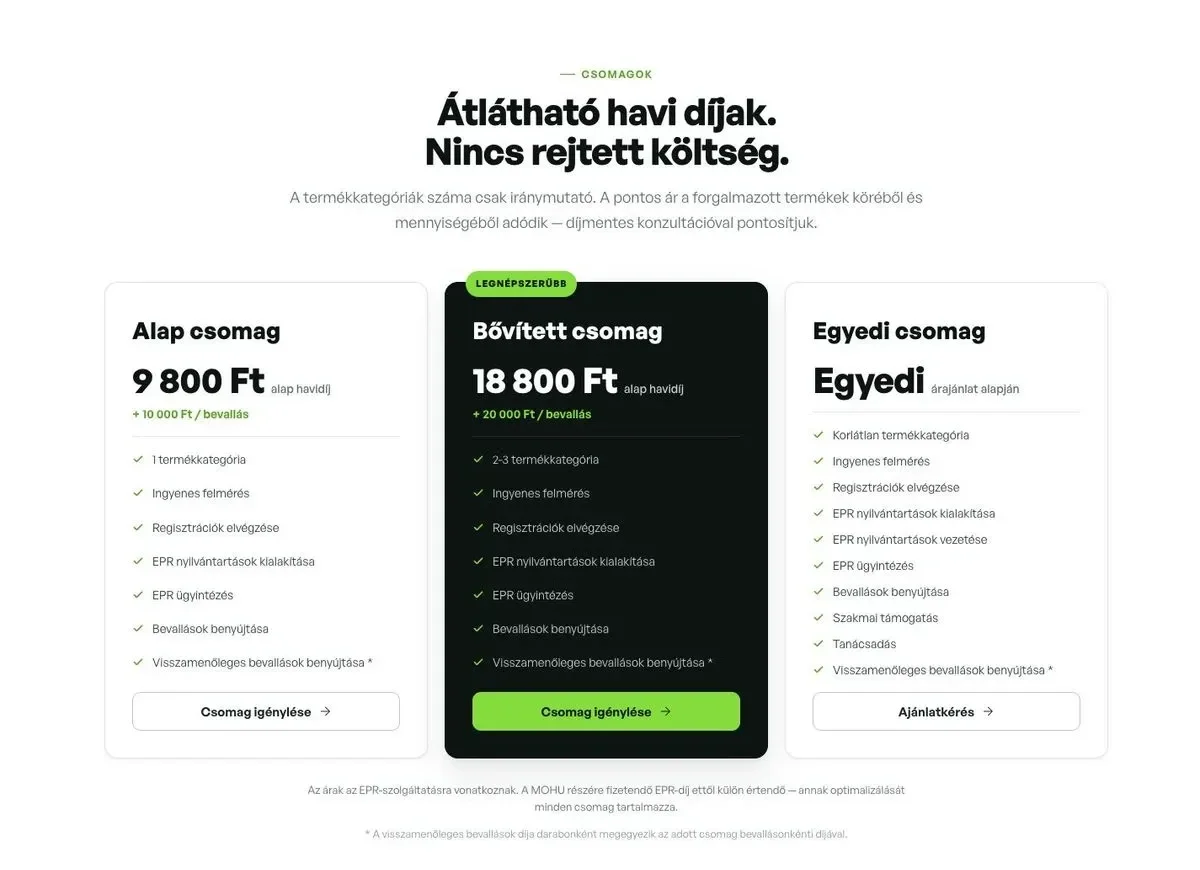 Menkor’s three EPR service packages displayed side by side.