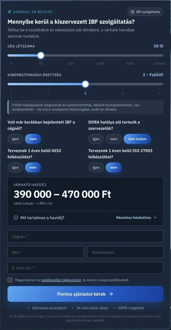 The zemITis IBF calculator with company-size and maturity sliders, option buttons and a monthly price estimate.